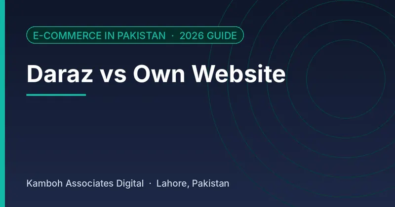 Daraz vs Own Website: 2026 guide by Kamboh Associates Digital, Lahore