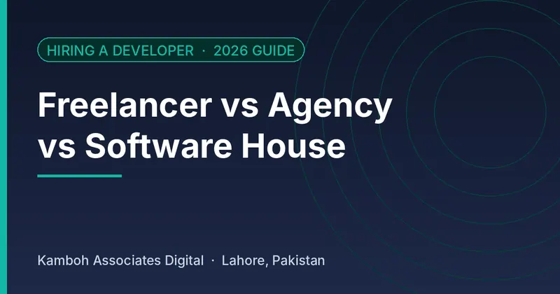 Freelancer vs Agency vs Software House: 2026 guide by Kamboh Associates Digital, Lahore