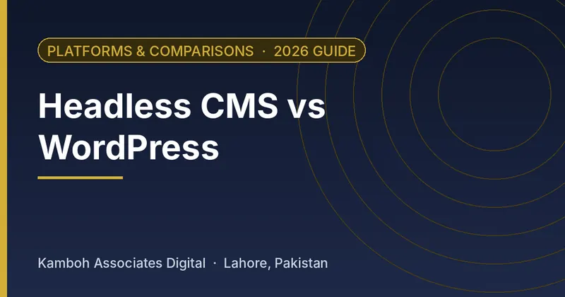 Headless CMS vs WordPress: 2026 guide by Kamboh Associates Digital, Lahore
