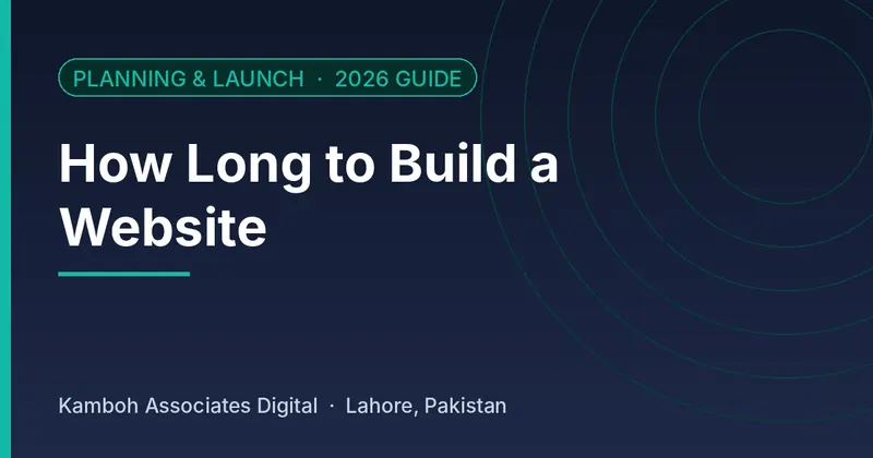 How Long to Build a Website: 2026 guide by Kamboh Associates Digital, Lahore