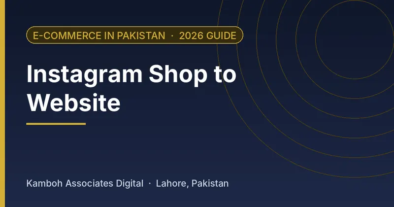 Instagram Shop to Website: 2026 guide by Kamboh Associates Digital, Lahore