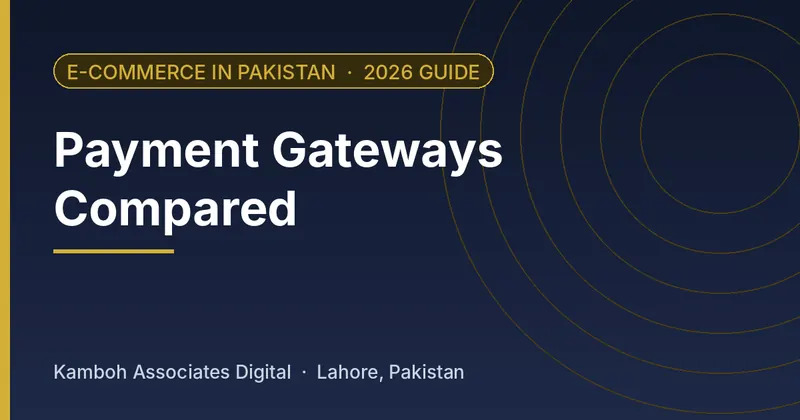 Payment Gateways Compared: 2026 guide by Kamboh Associates Digital, Lahore