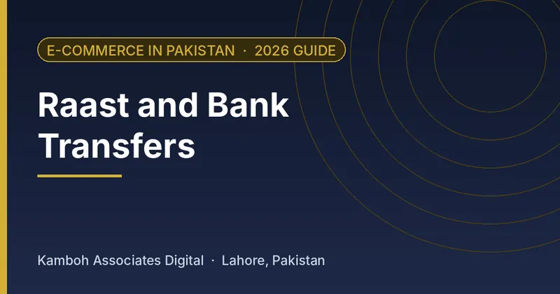 Raast and Bank Transfers: 2026 guide by Kamboh Associates Digital, Lahore