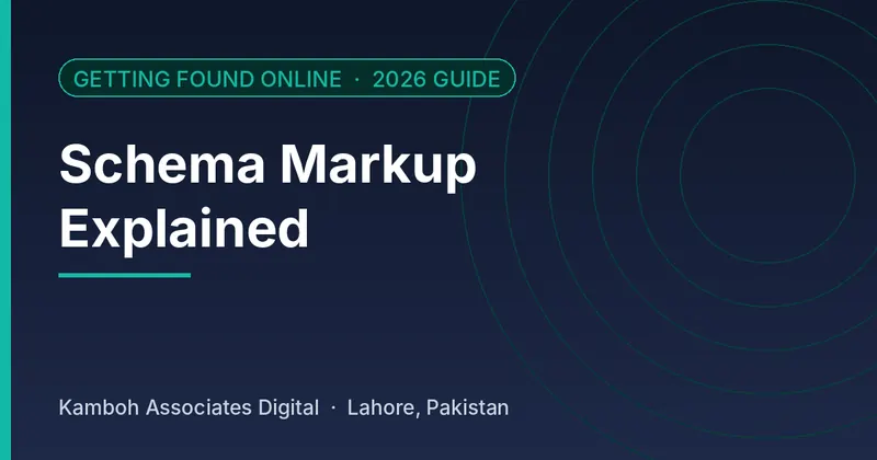 Schema Markup Explained: 2026 guide by Kamboh Associates Digital, Lahore