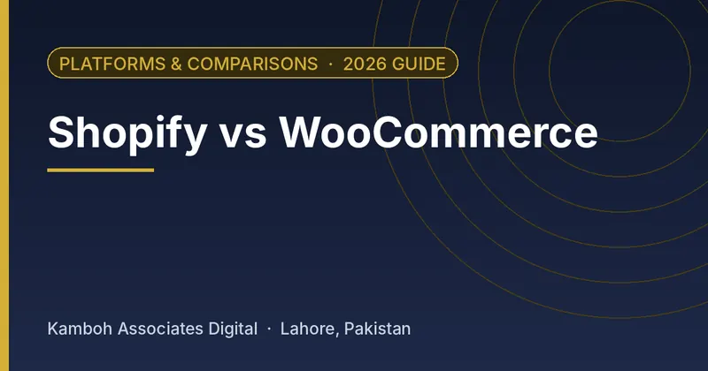 Shopify vs WooCommerce: 2026 guide by Kamboh Associates Digital, Lahore