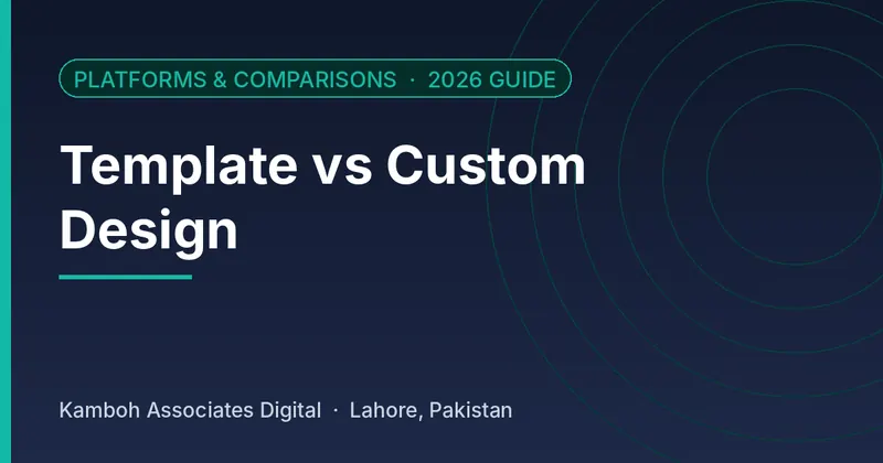 Template vs Custom Design: 2026 guide by Kamboh Associates Digital, Lahore