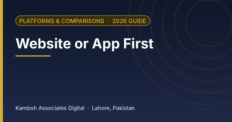 Website or App First: 2026 guide by Kamboh Associates Digital, Lahore