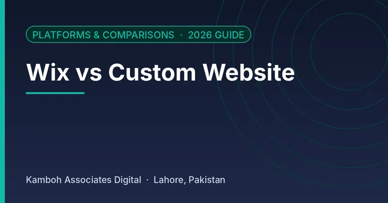 Wix vs Custom Website: 2026 guide by Kamboh Associates Digital, Lahore