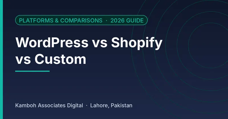 WordPress vs Shopify vs Custom: 2026 guide by Kamboh Associates Digital, Lahore